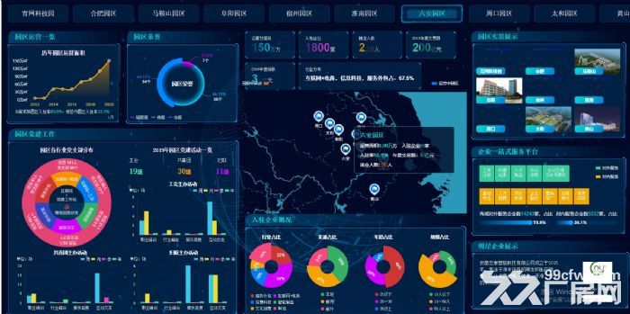 六安市电子商务产业园 办公设施齐全 配套完善